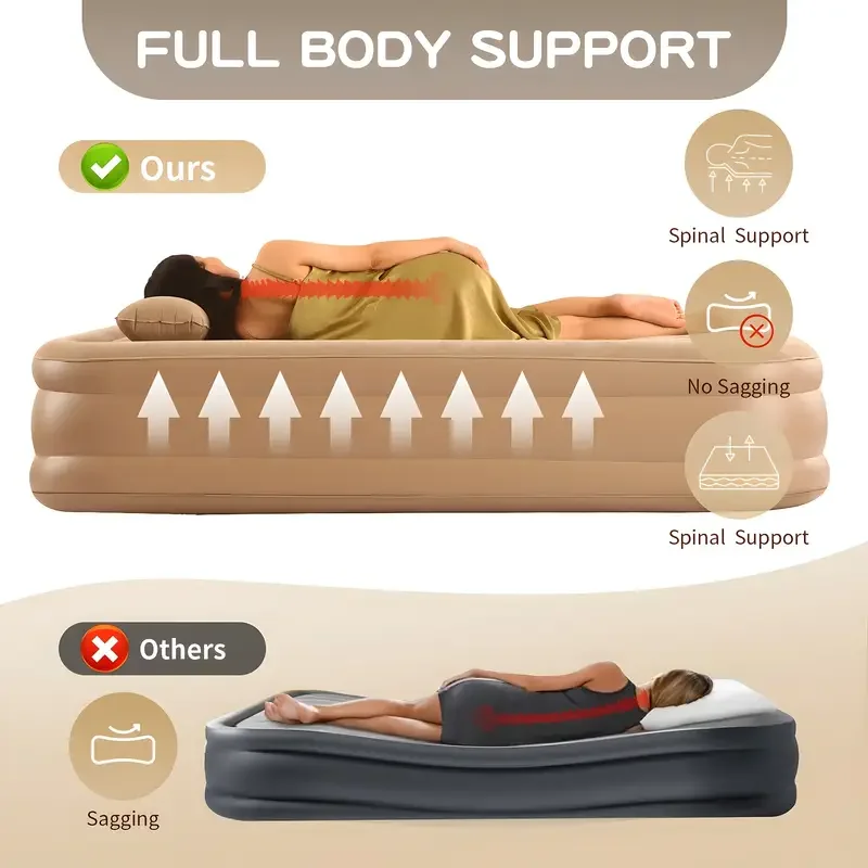 ที่นอนลมสำหรับแคมป์ปิ้งแบบพกพา - Outdoor Furniture Luxury บทวิจารณ์และราคา